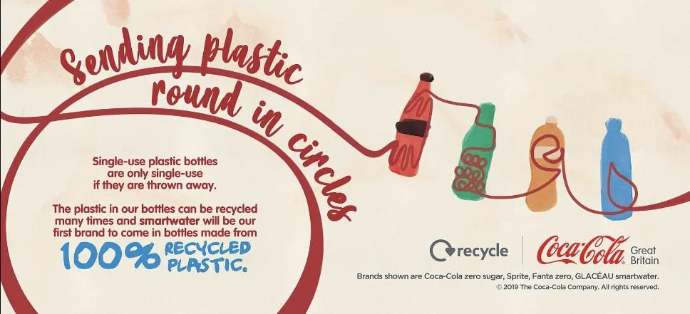 World Without Waste