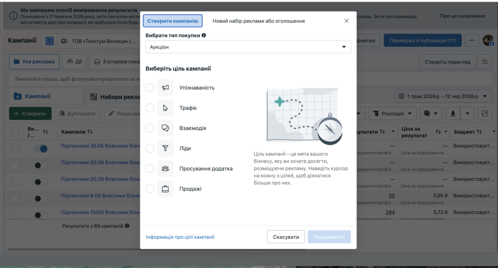 Реклама в Facebook Ads Manager